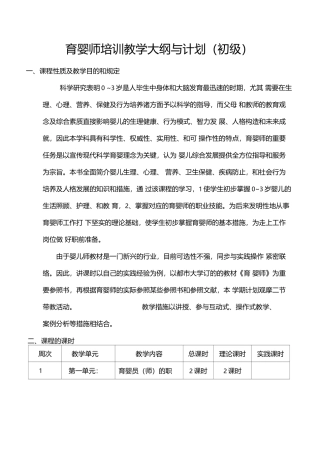 2024年育婴师培训教学大纲与计划初级
