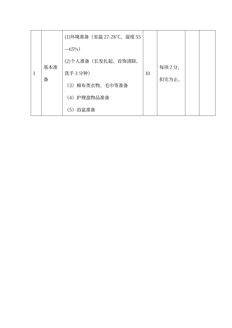2024年育婴师评分之标准(3)_第2页