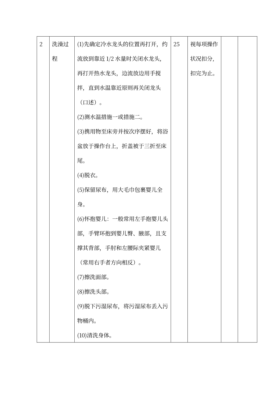 2024年育婴师评分之标准(3)_第3页