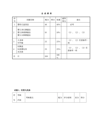2024年育婴师评分之标准(3)