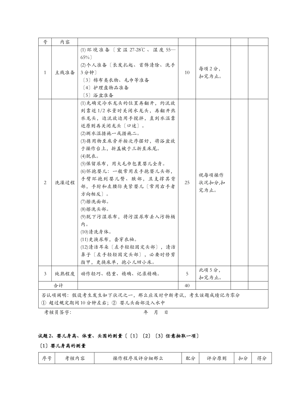 2024年育婴师评分之标准(4)_第2页