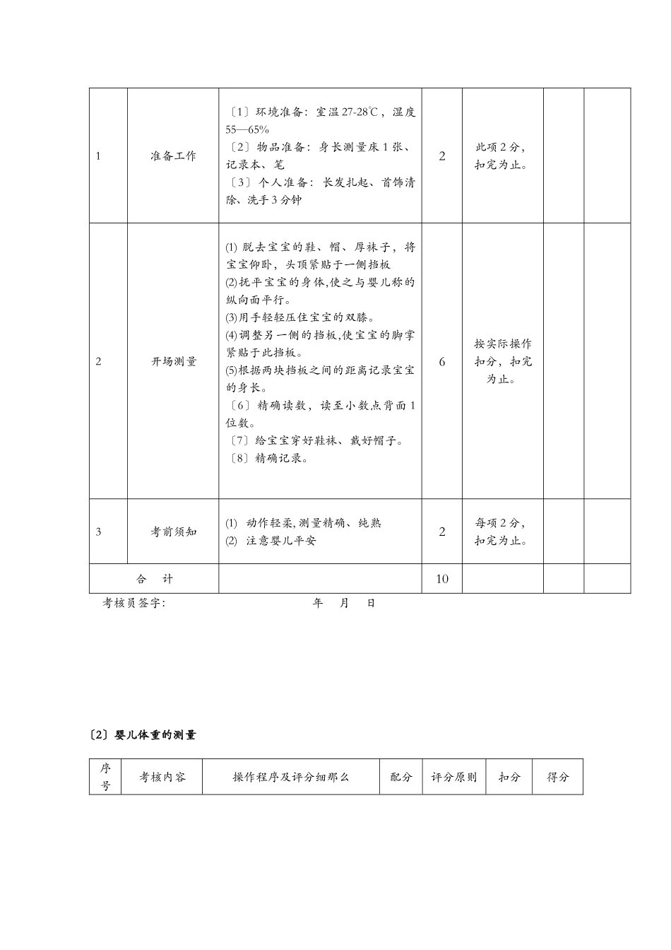 2024年育婴师评分之标准(4)_第3页