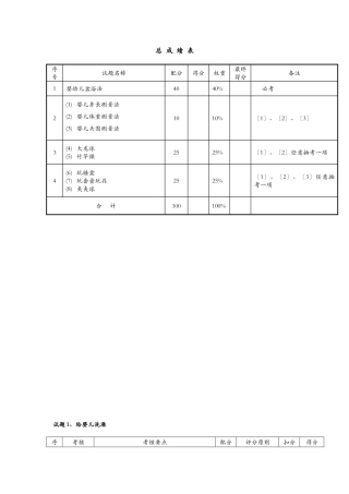 2024年育婴师评分之标准(4)