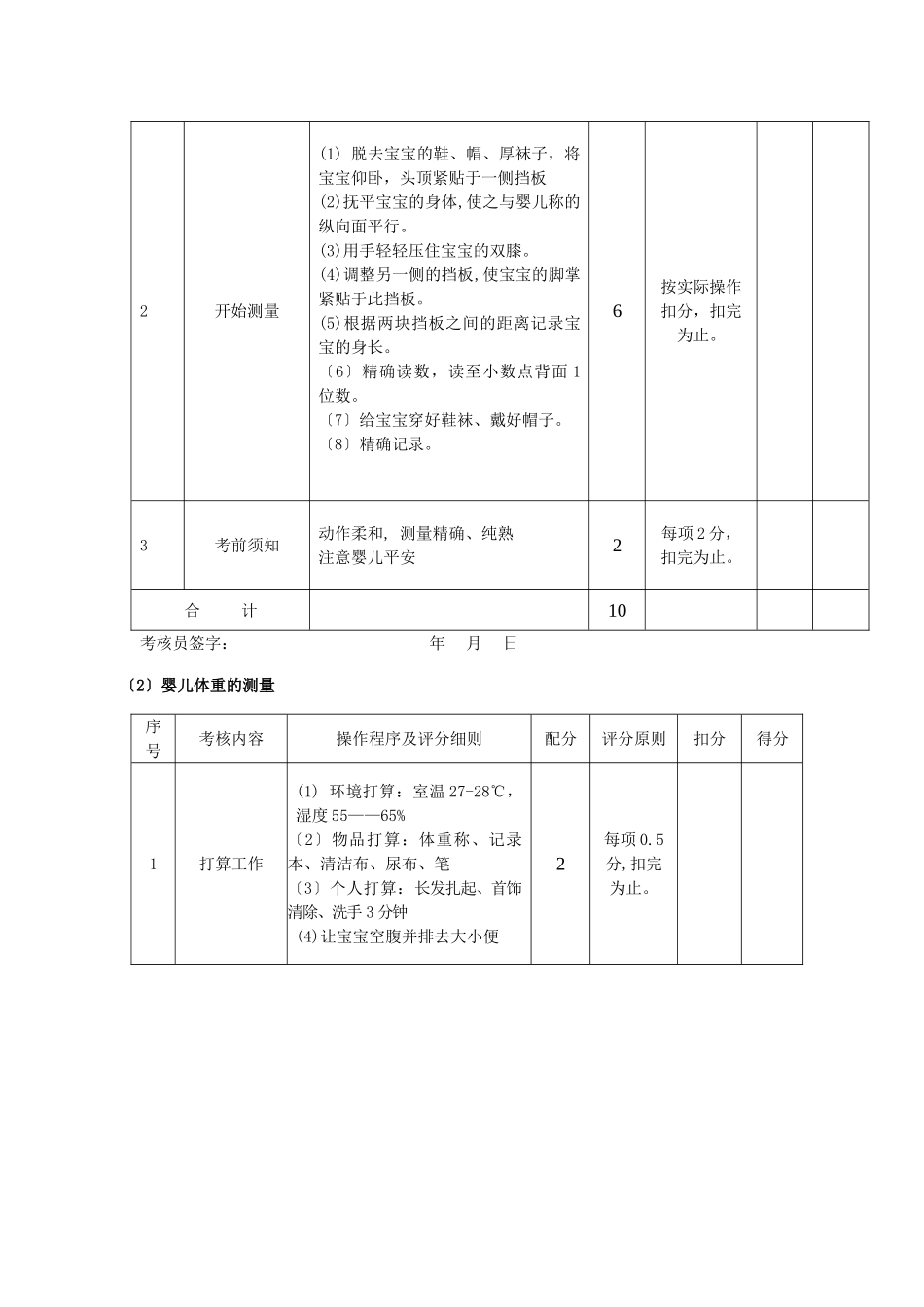 2024年育婴师评分之标准(5)_第3页