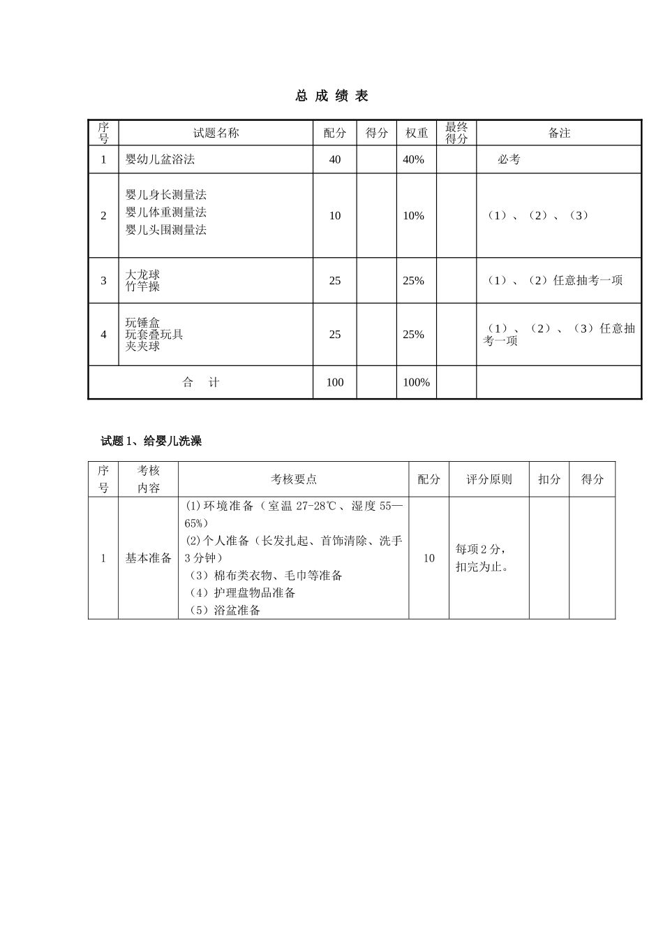 2024年育婴师评分之标准(7)_第1页