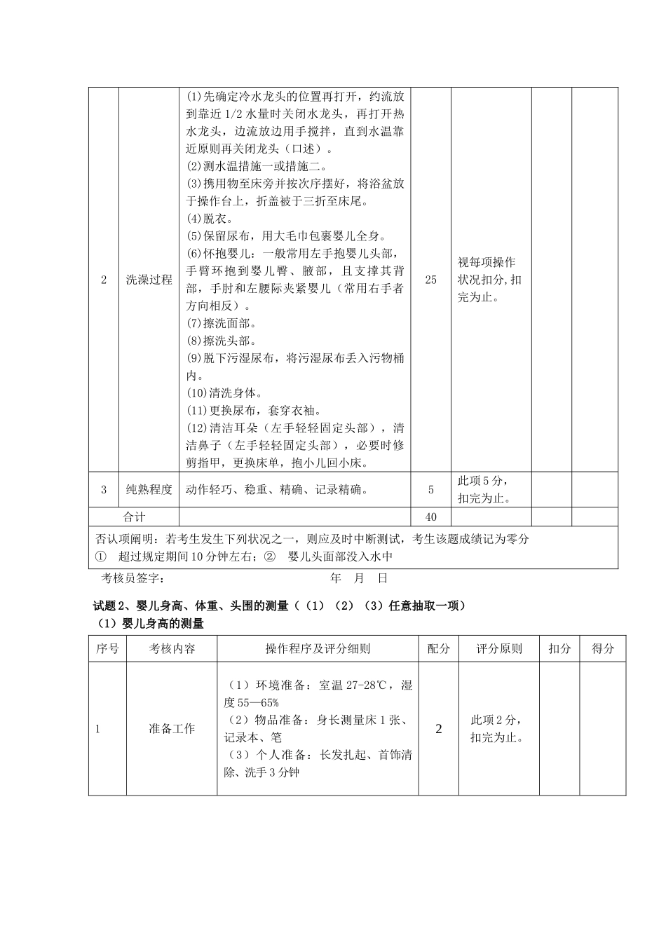 2024年育婴师评分之标准(7)_第2页