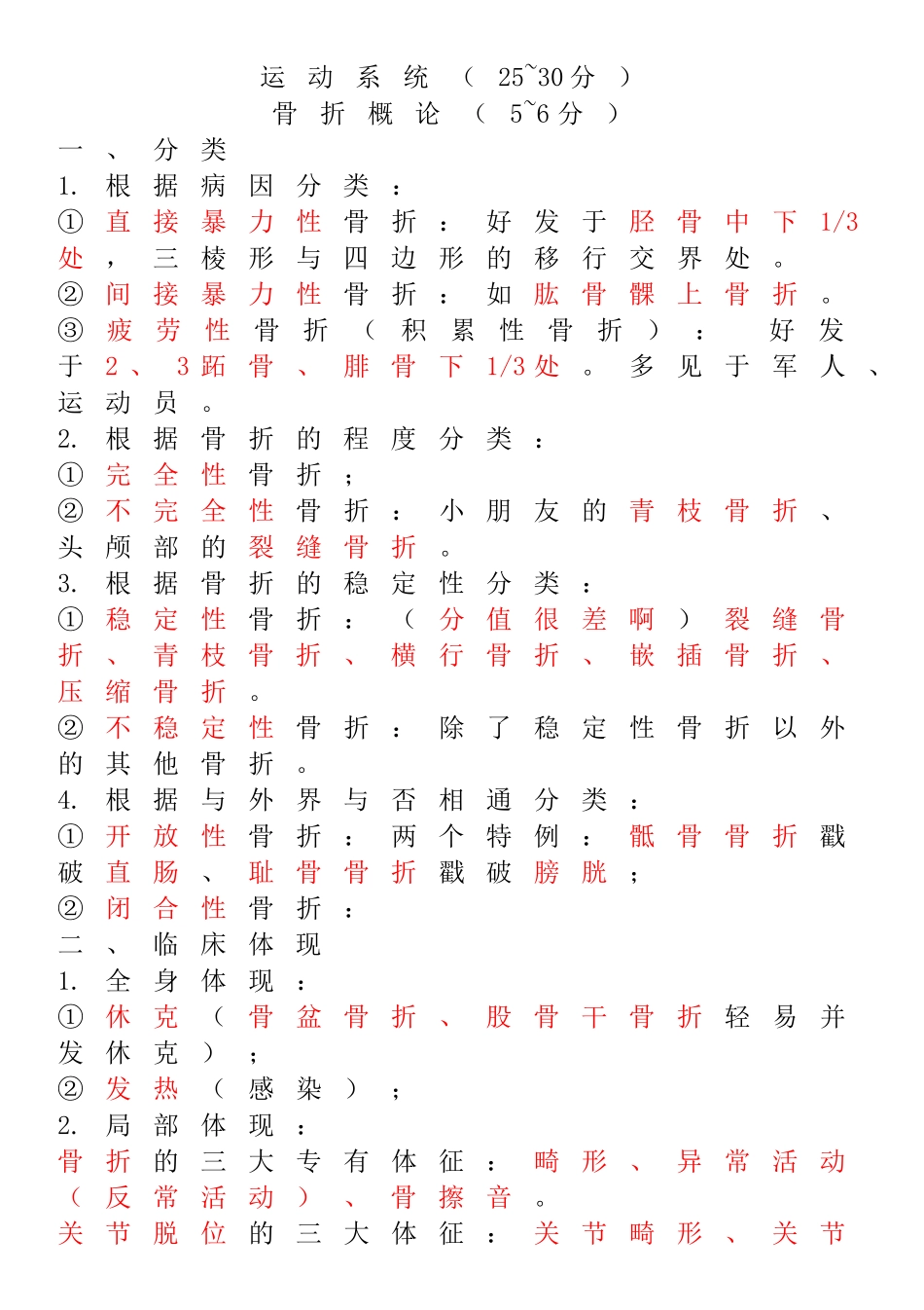 2024年运动系统执业医师考试电子笔记_第1页