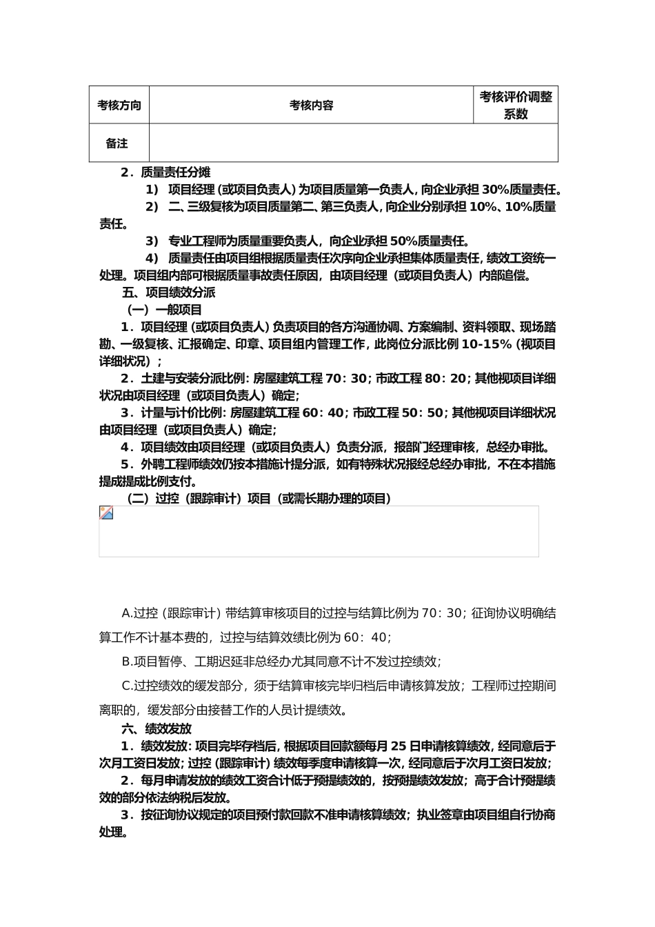 2024年造价咨询公司绩效提成方案_第3页