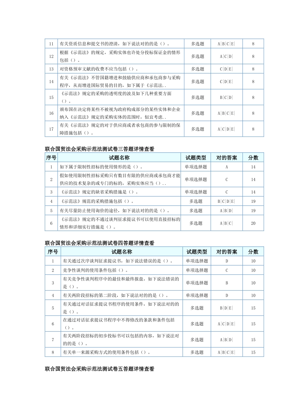 2024年招标师继续教育选修课答案_第3页