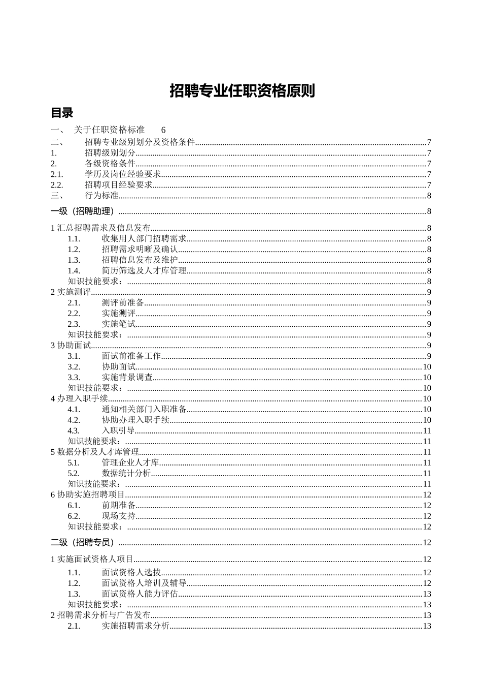 2024年招聘专业任职资格标准_第1页