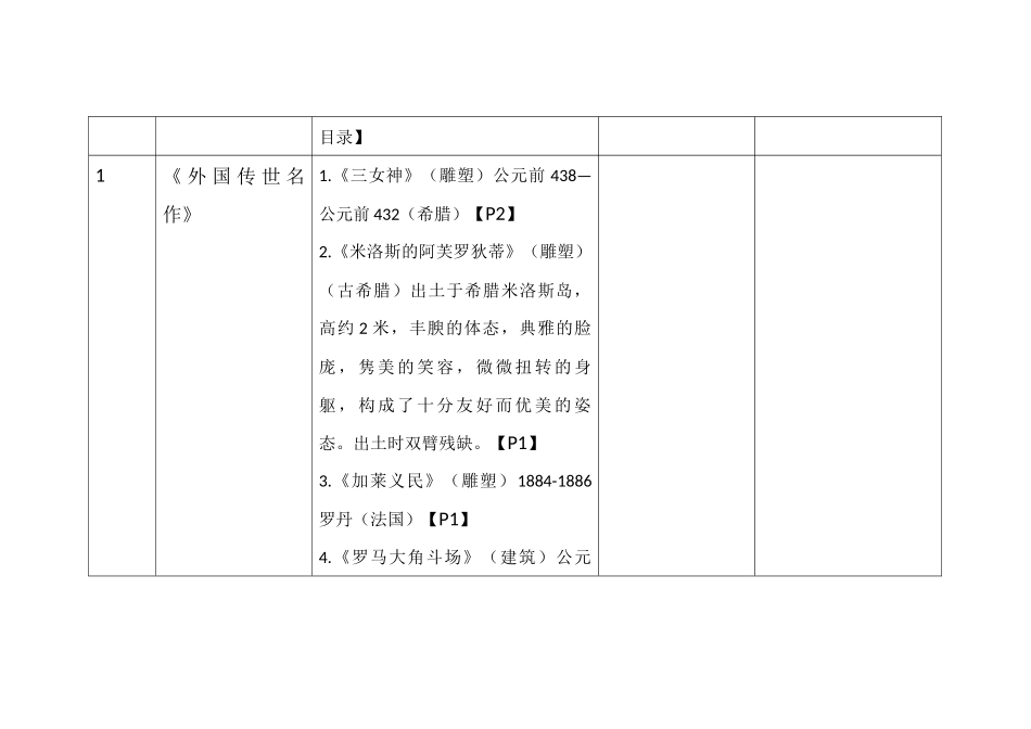 2024年浙美版六下美术知识点整理_第2页