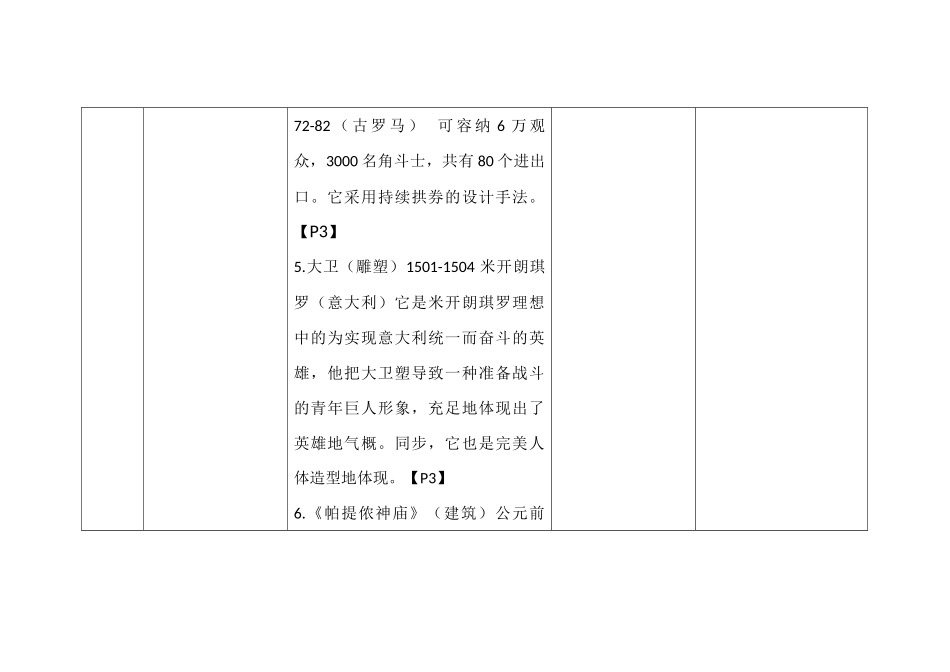 2024年浙美版六下美术知识点整理_第3页