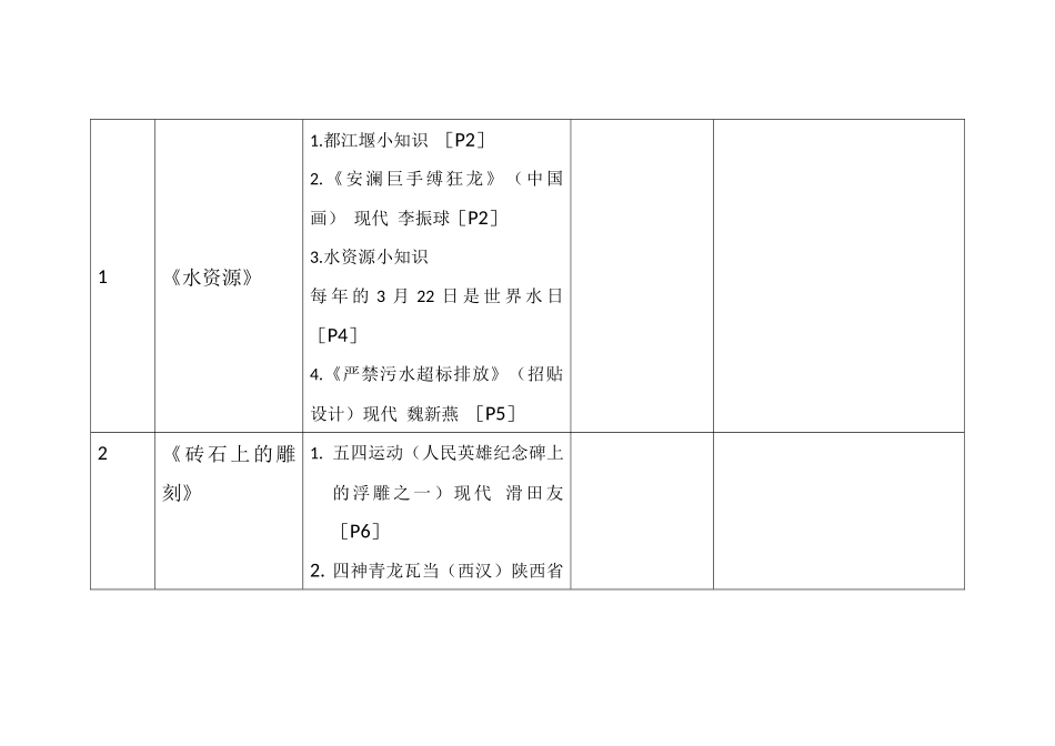 2024年浙美版四上美术知识点整理_第2页