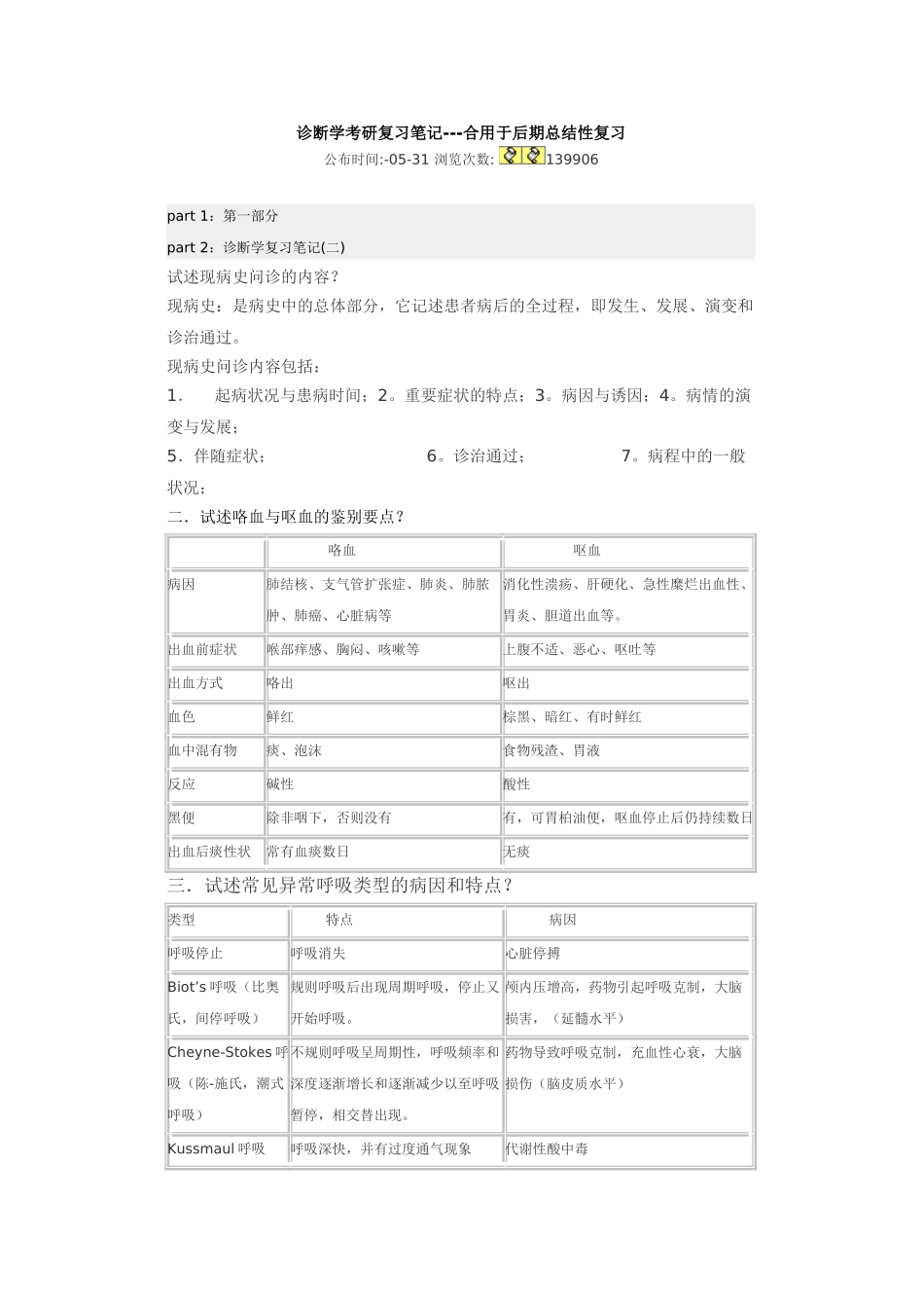 2024年诊断学考研复习笔记_第1页