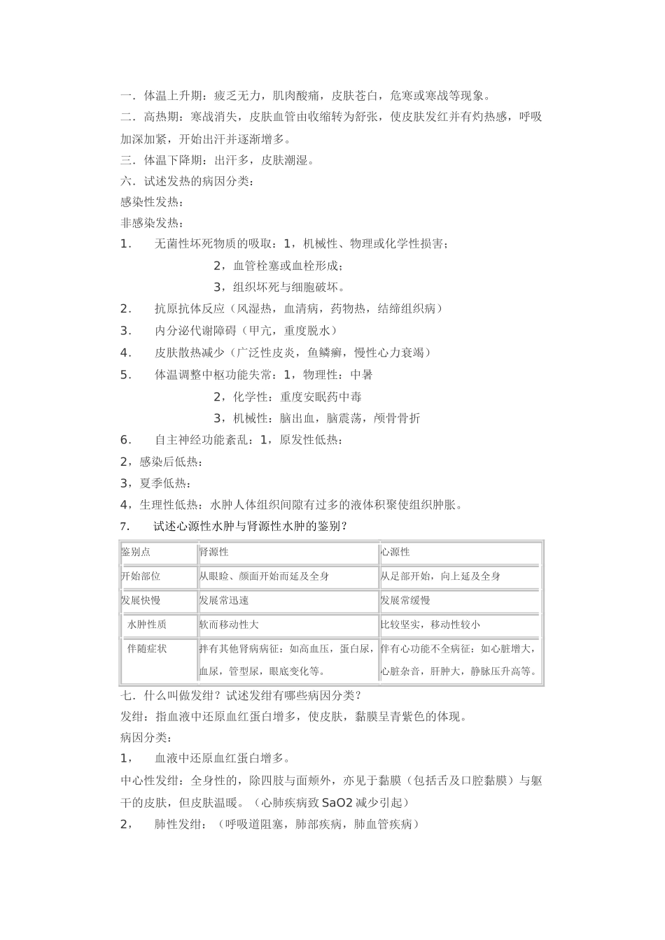 2024年诊断学考研复习笔记_第3页