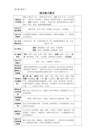 2024年整理社会工作师中级综合能力要点