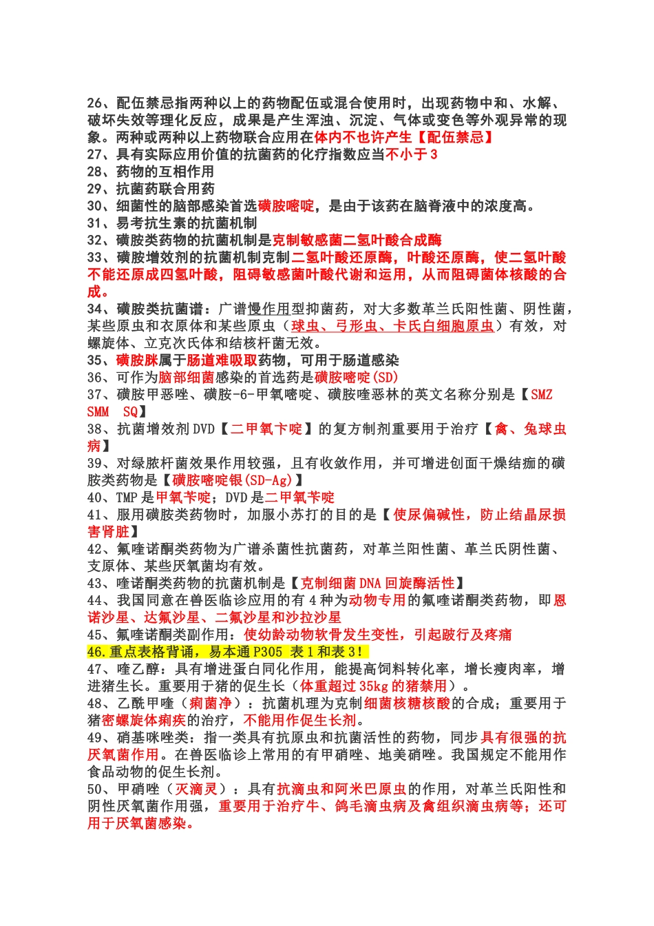 2024年执业兽医师考试复习整理兽医药理学_第2页