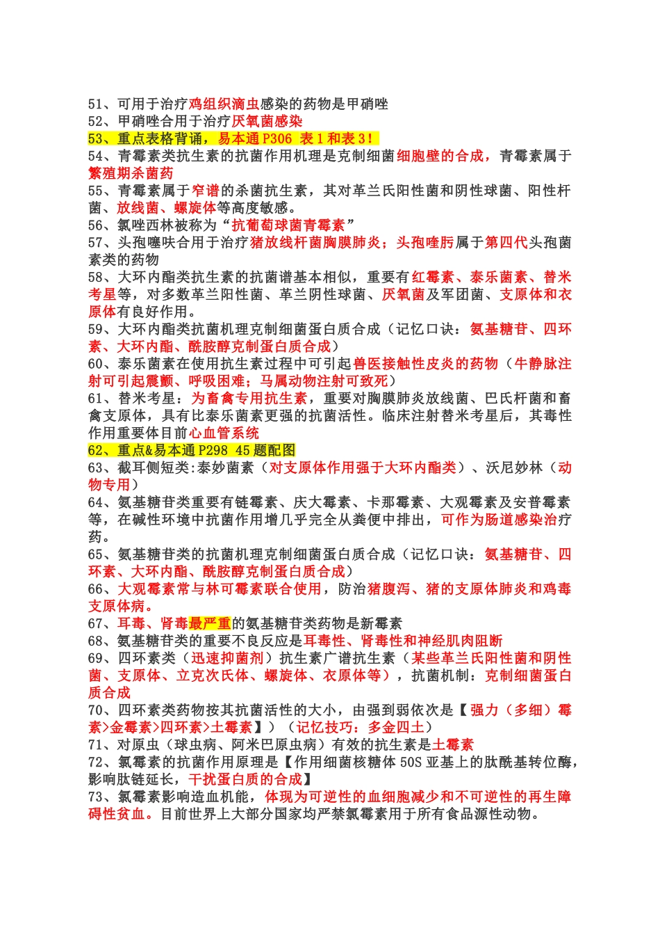 2024年执业兽医师考试复习整理兽医药理学_第3页