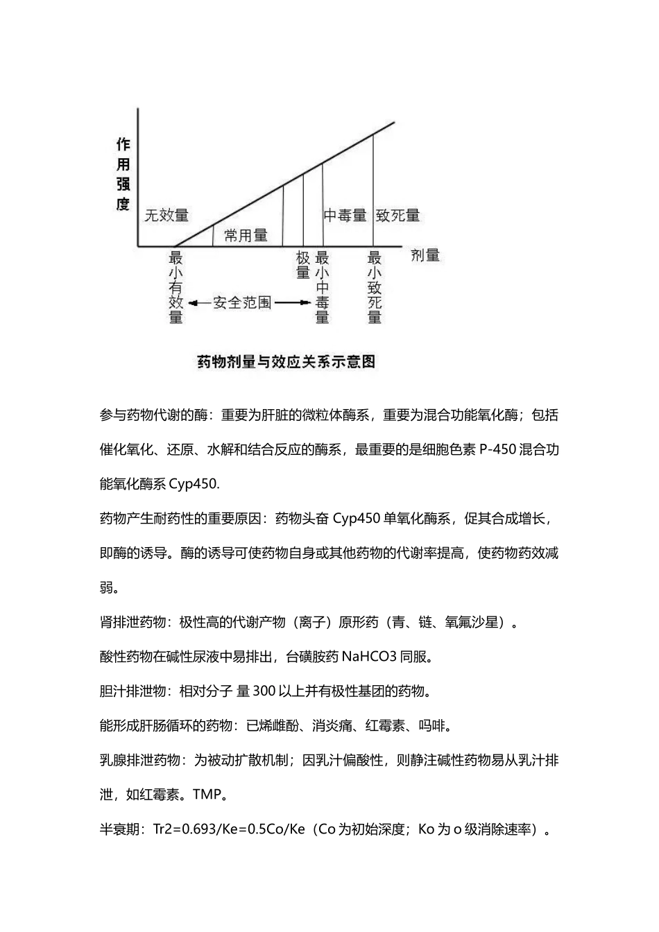 2024年执业兽医之兽医药理_第3页