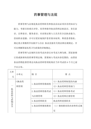 2024年执业药师药事管理与法规考试大纲