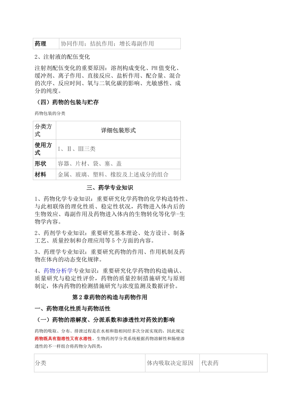 2024年执业药师药一重点笔记_第3页