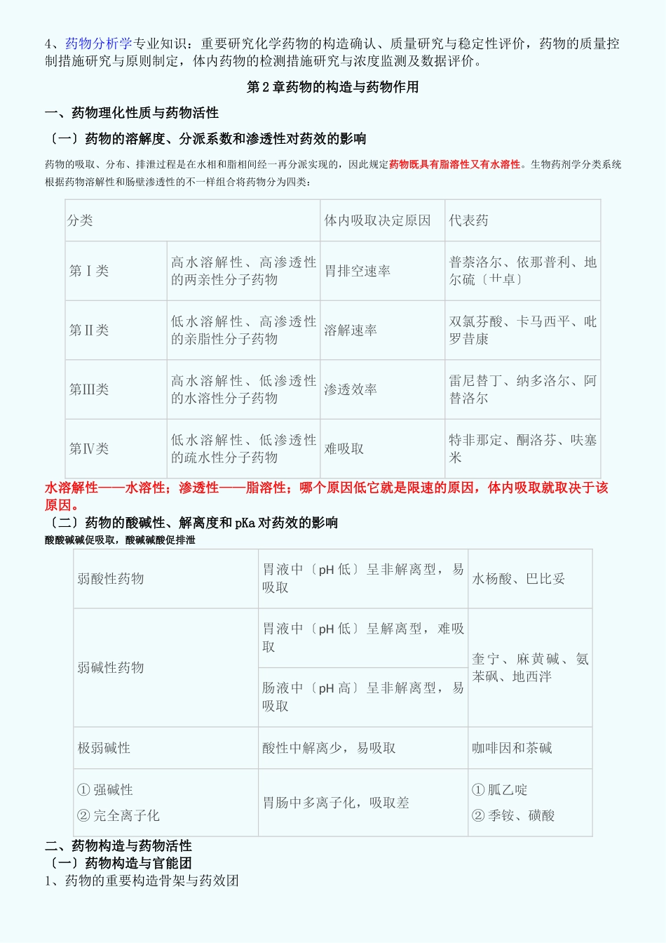 2024年执业药师专业知识重点笔记_第3页