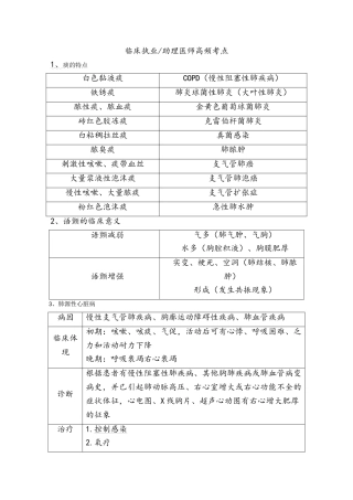 2024年执业助理医师高频考点汇总