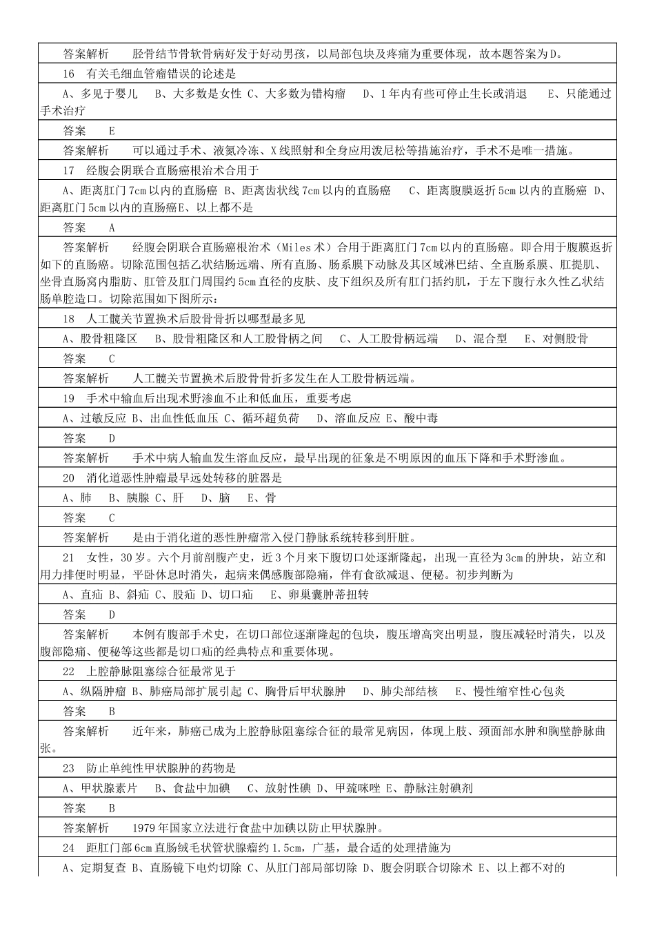 2024年职业医师资格考试外科主治_第3页