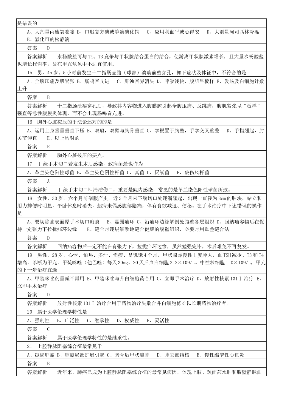 2024年职业医师资格考试之外科主治医师含答_第3页