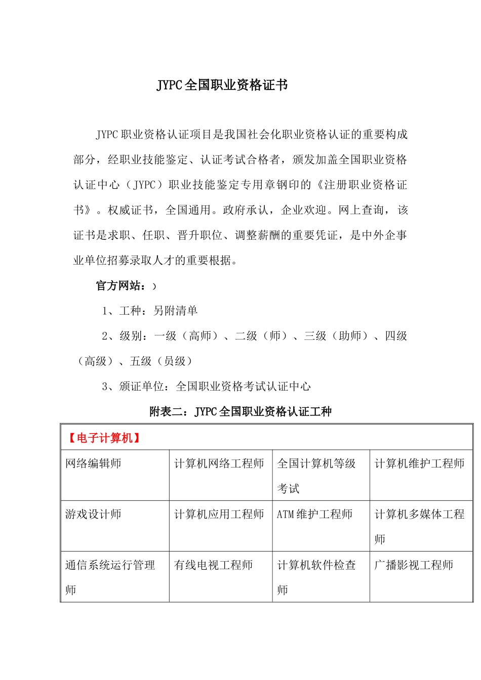 2024年职业资格证书工种汇总_第1页