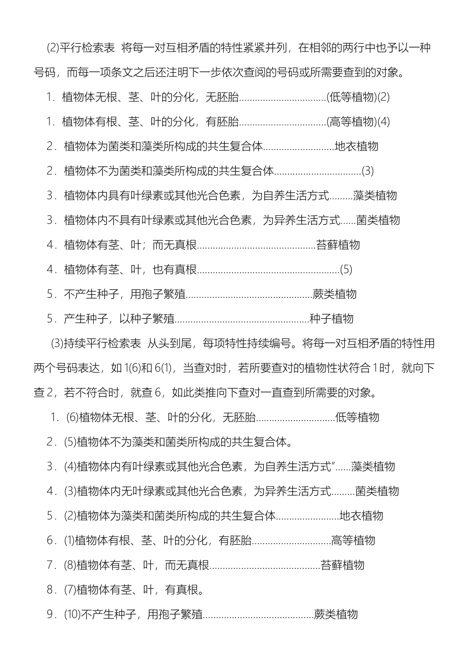 2024年植物学分类学总结归纳_第2页