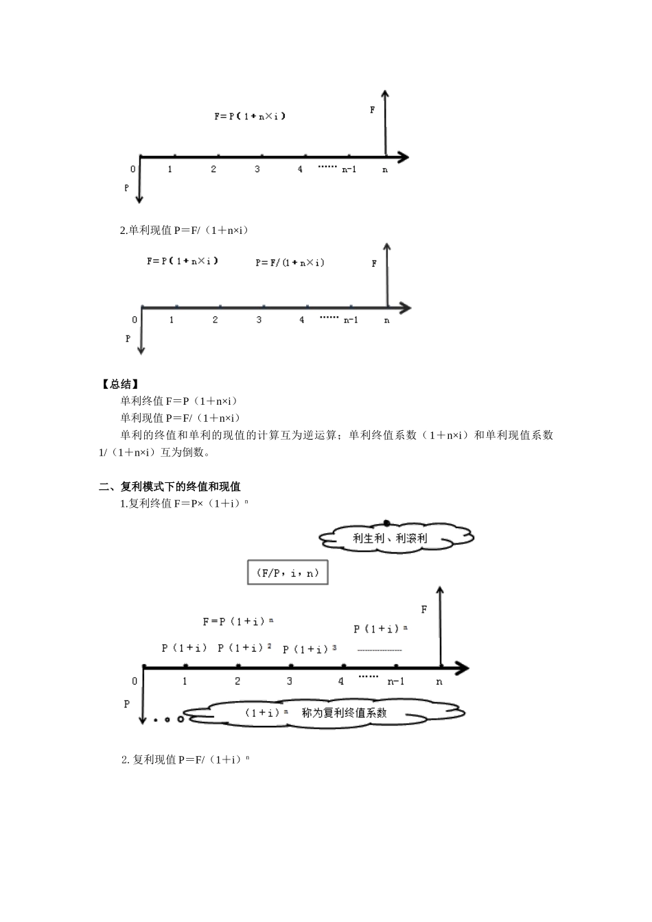 2024年中级会计职称财务管理基础_第2页