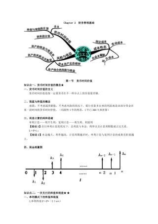 2024年中级会计职称财务管理基础