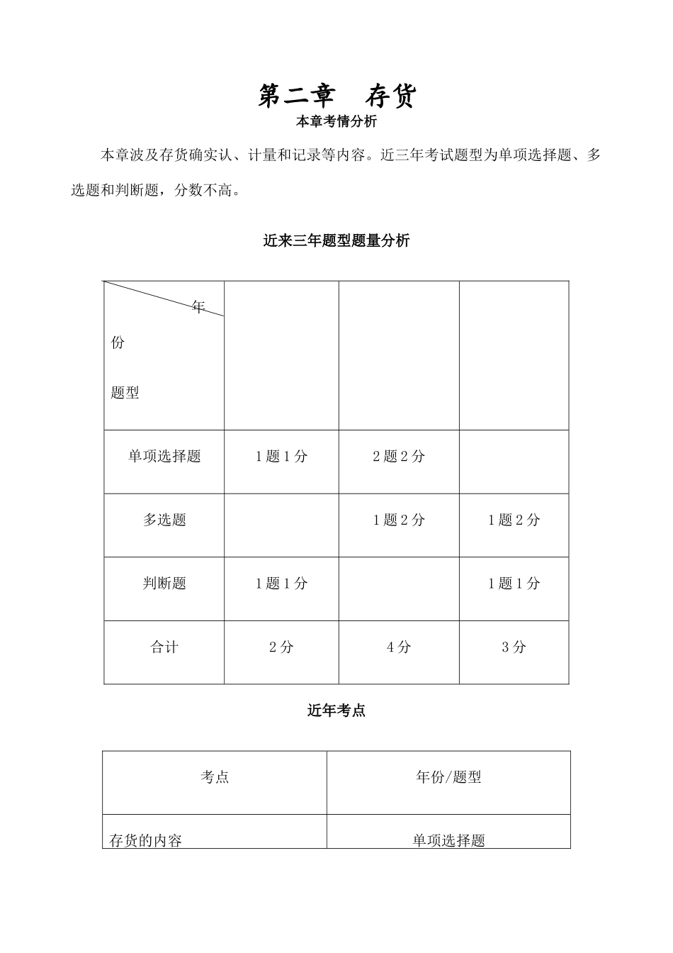 2024年中级会计职称课件_第1页