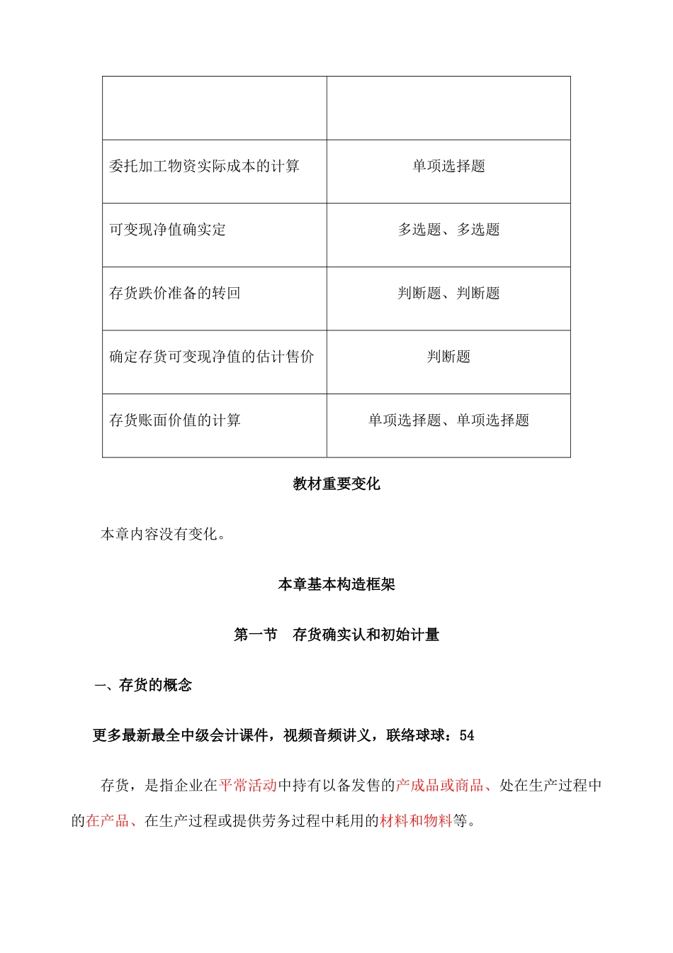 2024年中级会计职称课件_第2页