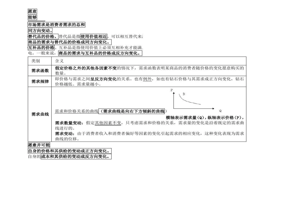 2024年中级经济师基础知识_第1页