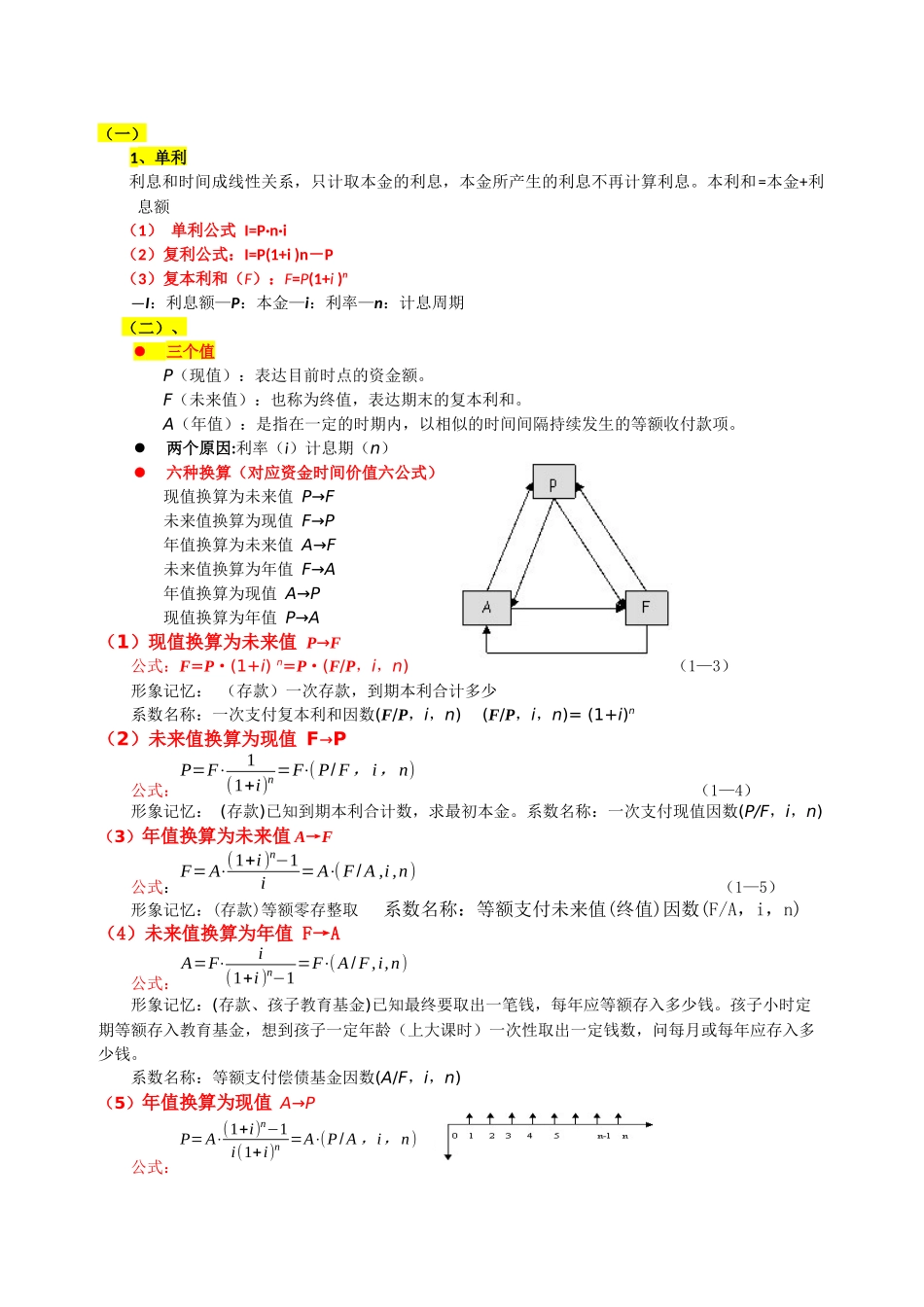 2024年中级经济师建筑经济计算公式例题_第1页