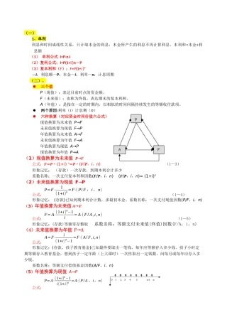 2024年中级经济师建筑经济计算公式例题