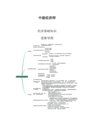 2024年中级经济师经济基础思维导图