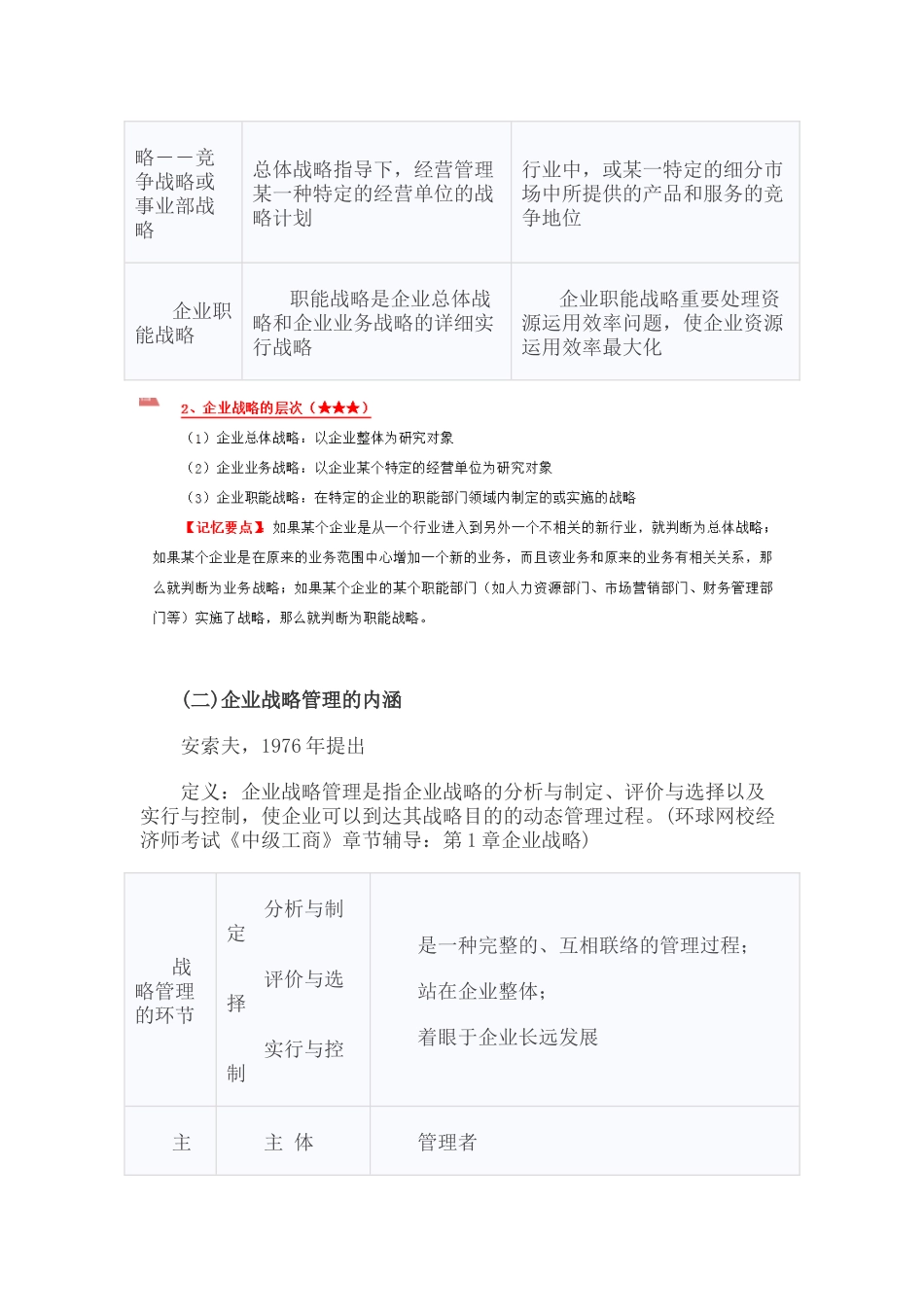 2024年中级经济师考试工商管理章节讲义归纳_第2页