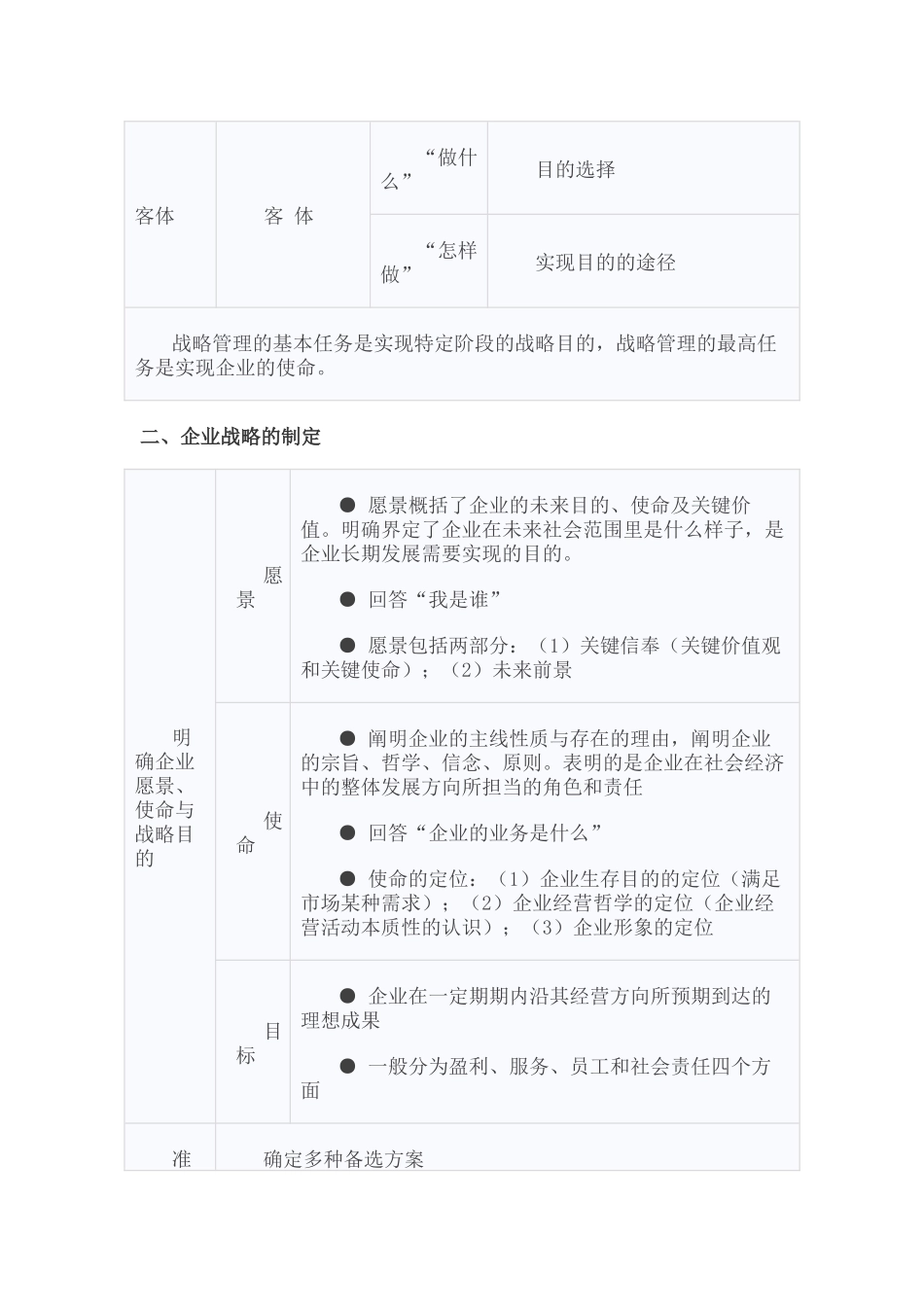 2024年中级经济师考试工商管理章节讲义归纳_第3页