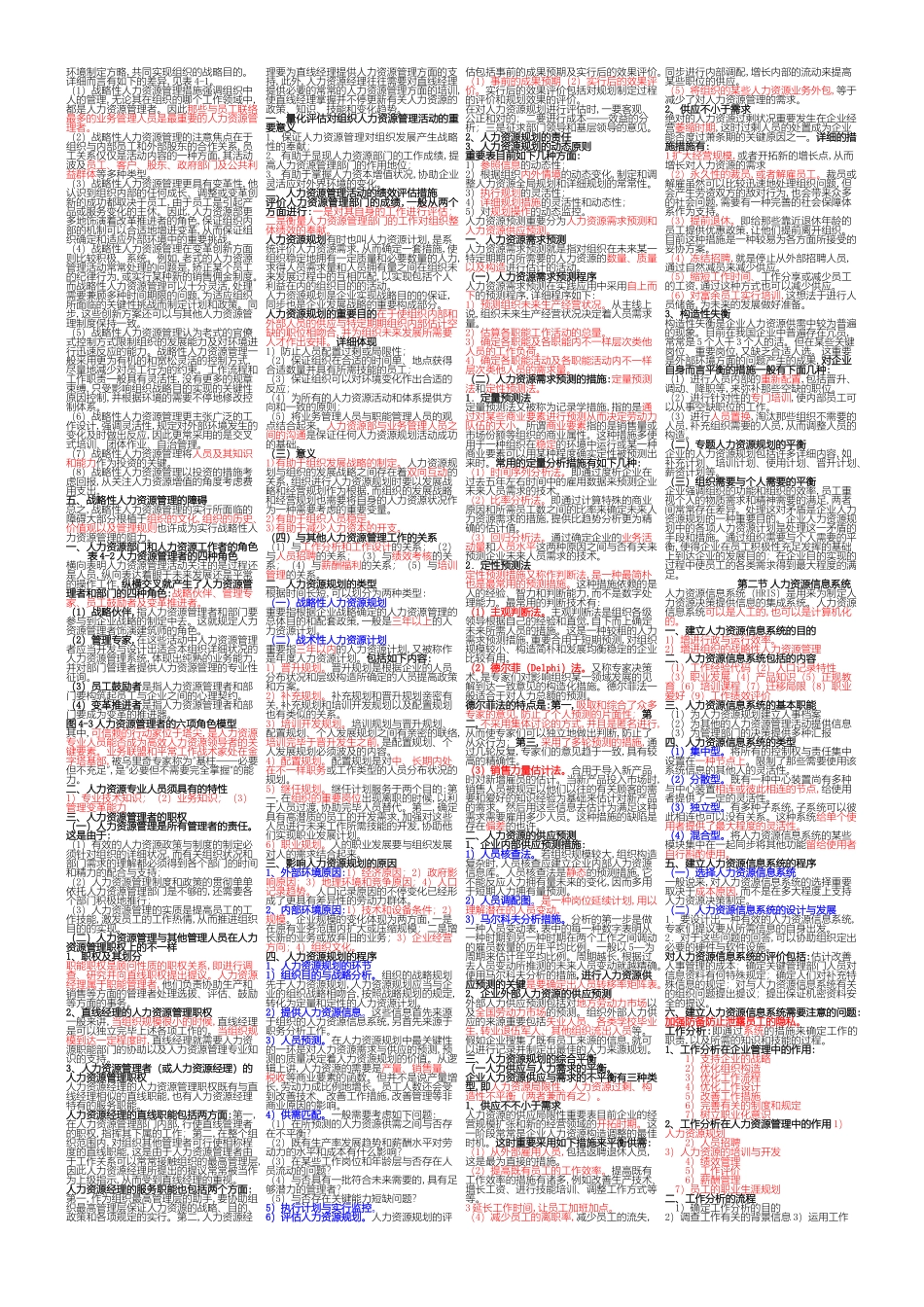 2024年中级经济师人力资源背诵版_第3页