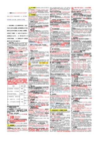 2024年中级经济师人力资源背诵版
