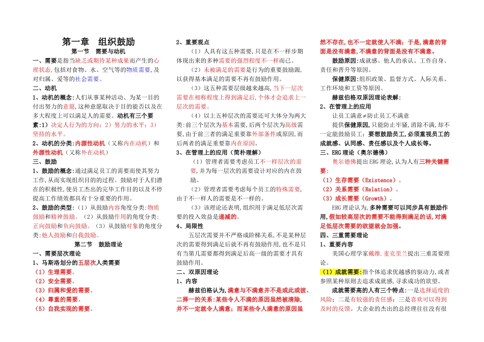 2024年中级经济师人力资源考试重点要点_第1页