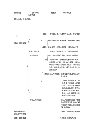 2024年中级社会工作师综合能力知识思维导图优选.