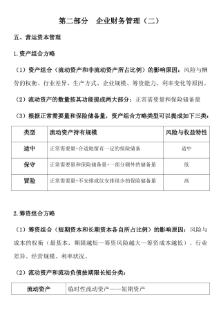 2024年中级审计师审计专业相关知识点整理第二部分二