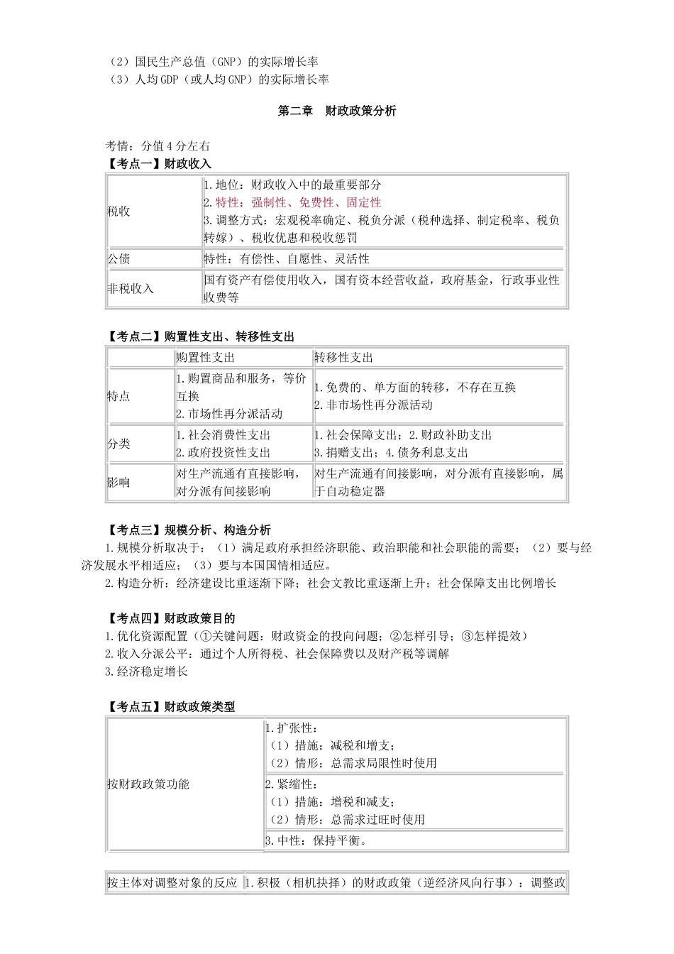 2024年中级审计师相关知识精华_第3页