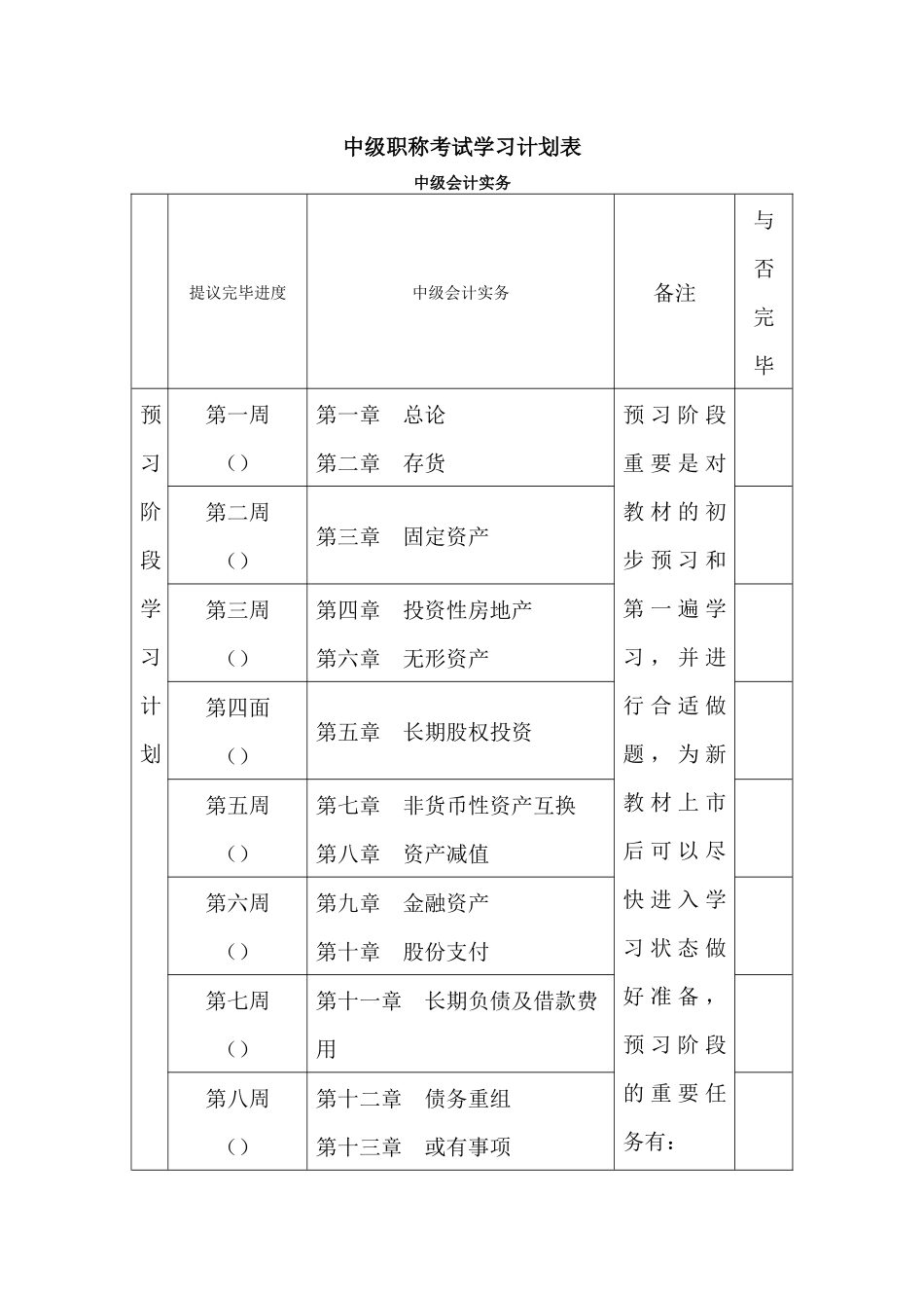 2024年中级职称考试学习计划表_第1页