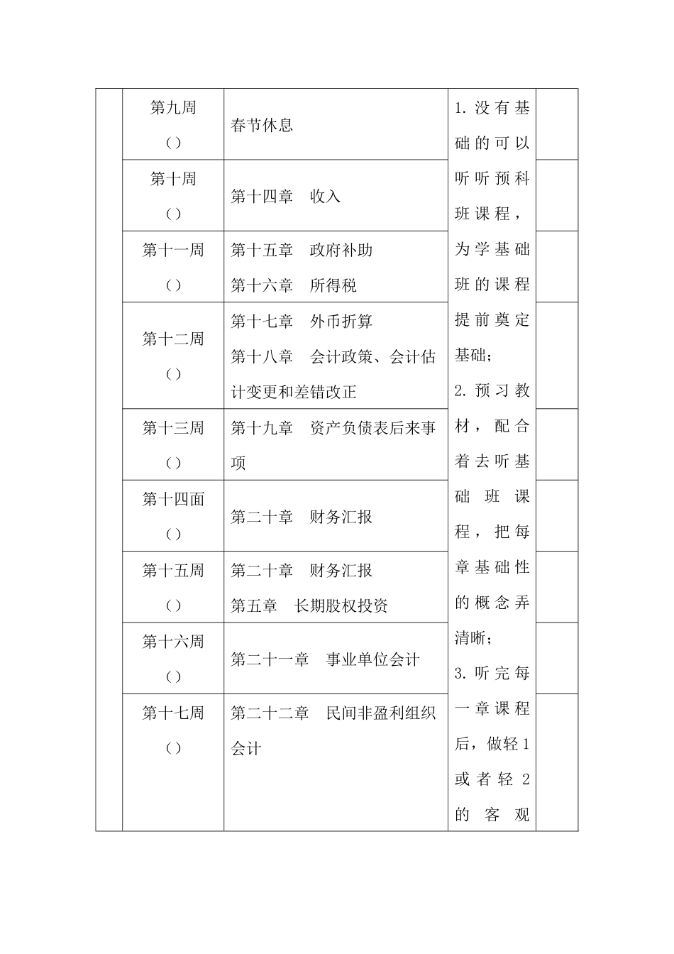 2024年中级职称考试学习计划表_第2页