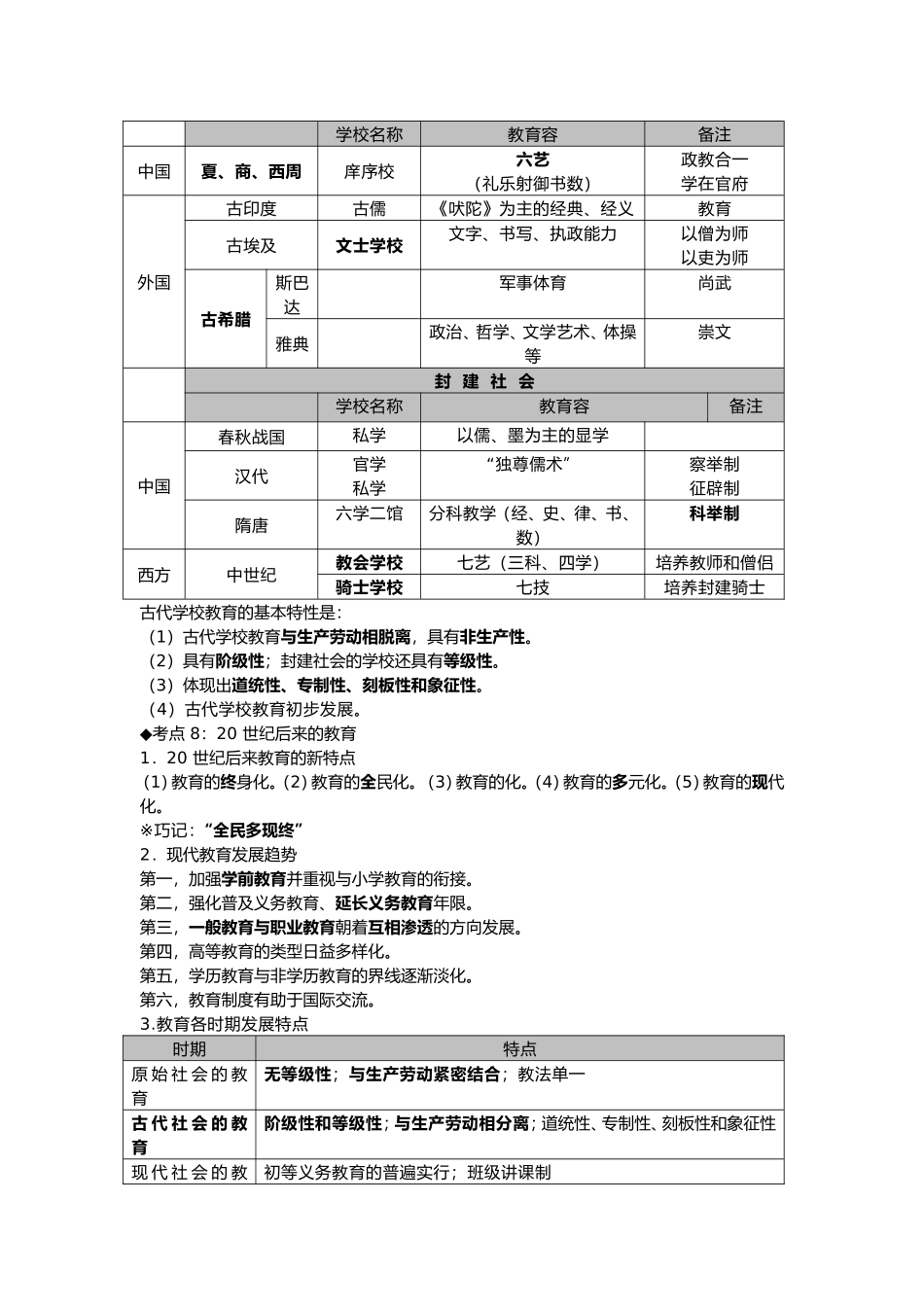 2024年中学教师资格考试教育知识与能力考点梳理_第2页